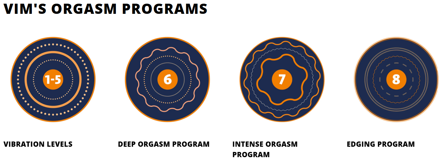 Fun Factory Vim – 8 vibračných programov